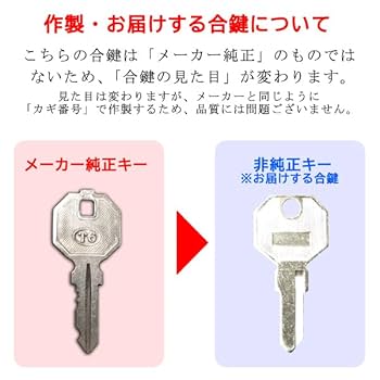 Amazon.co.jp: 合鍵 スペアキー GREEN LIFE(グリーンライフ)向け